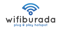 wifiburada logo